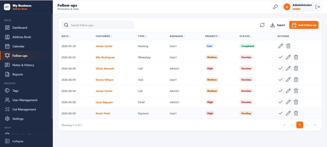 Customer Address Book Web App - Follow-ups