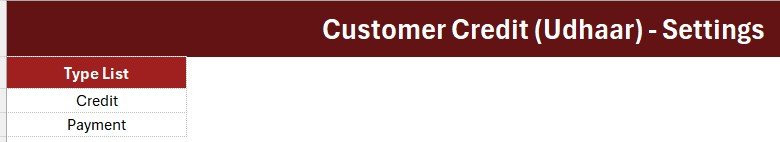 Customer Credit (Udhaar) Data Entry System in Excel - Customer Credit Records Table