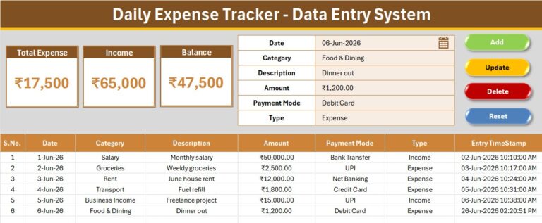 Daily Expense Tracker Data Entry System in Excel - Next Gen Templates