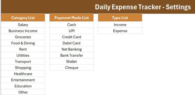 Daily Expense Tracker Data Entry System in Excel - Next Gen Templates
