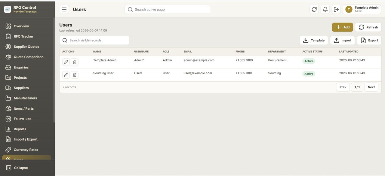 Daily RFQ and Quote Comparison Management System Web App user management