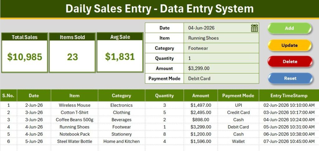 Sales Entry Button Daily Sales Entry Data Entry System in Excel - Next Gen Templates