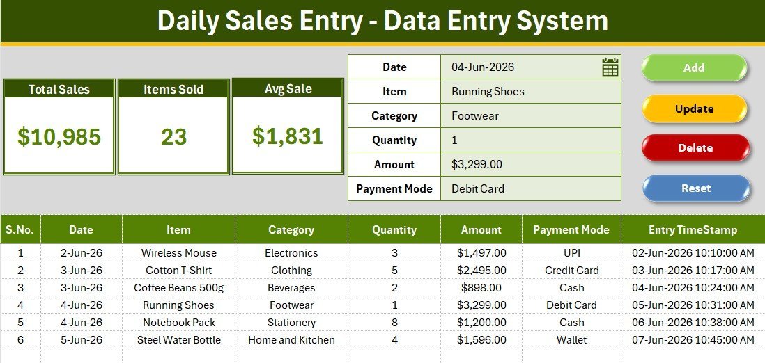 Daily Sales Entry Data Entry System in Excel