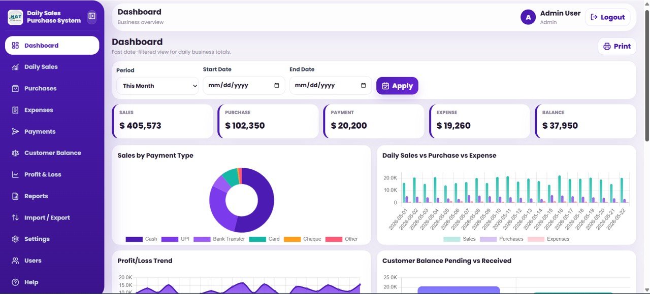 Daily Sales Purchase System Web App - Dashboard