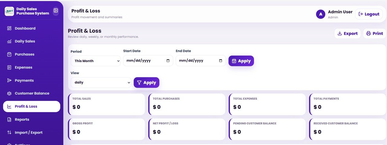 Daily Sales Purchase System Web App - Profit and Loss