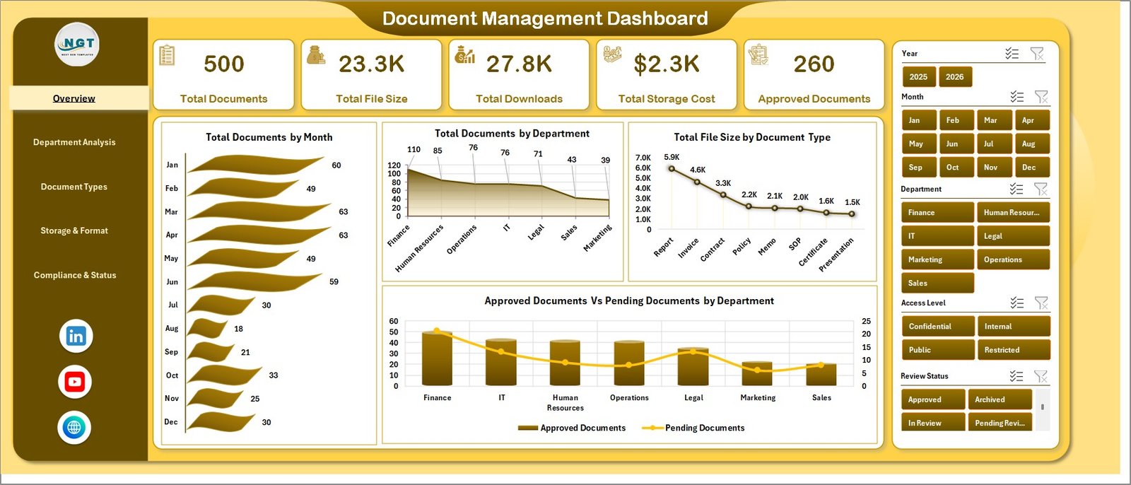 Document Management Dashboard in Excel overview page