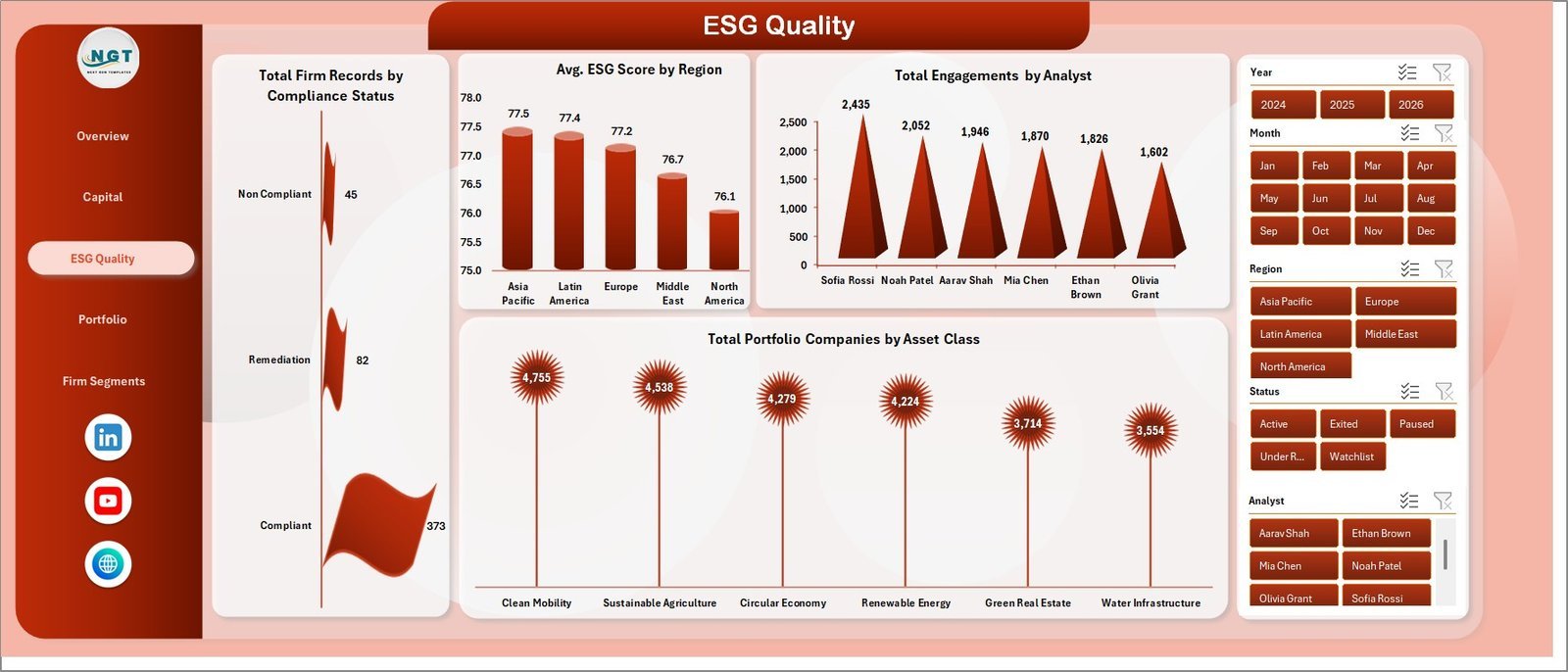ESG Quality sheet in ESG Investment Firms Dashboard in Excel