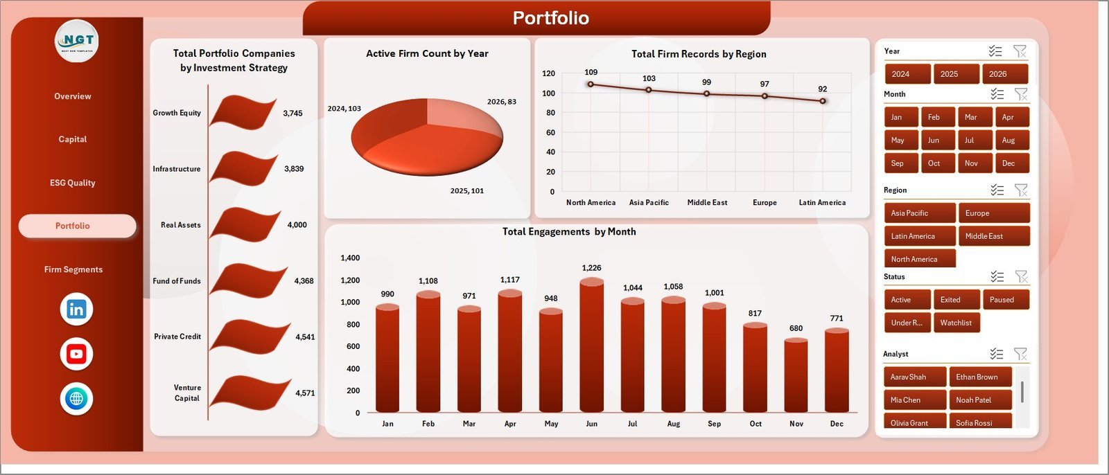 Portfolio sheet in ESG Investment Firms Dashboard in Excel