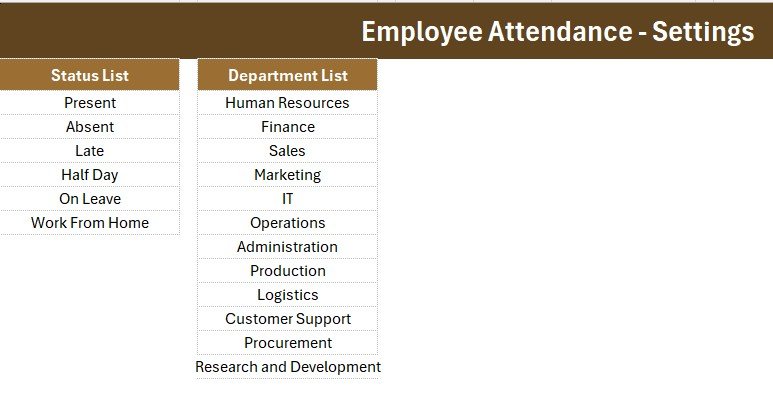 Employee Attendance Data Entry System in Excel - Entry Form and Dropdown Lists