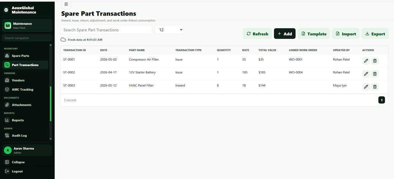 Equipment Maintenance Management System - Spare Part Transactions