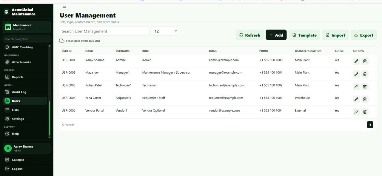 Equipment Maintenance Management System - User Management
