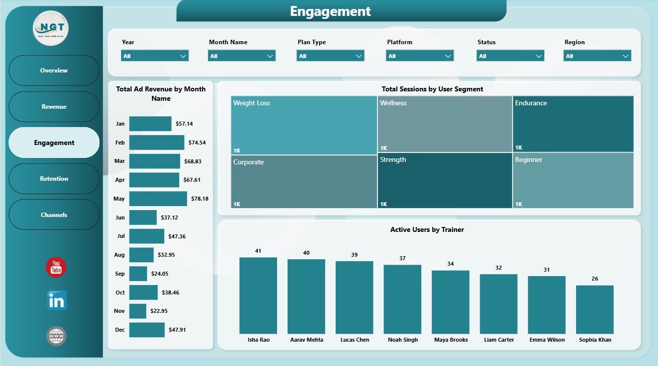 Engagement page in Fitness Apps Dashboard in Power BI