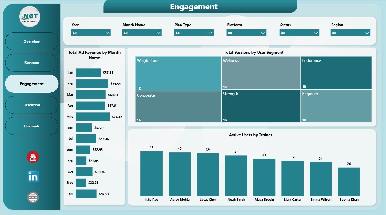 Engagement page in Fitness Apps Dashboard in Power BI
