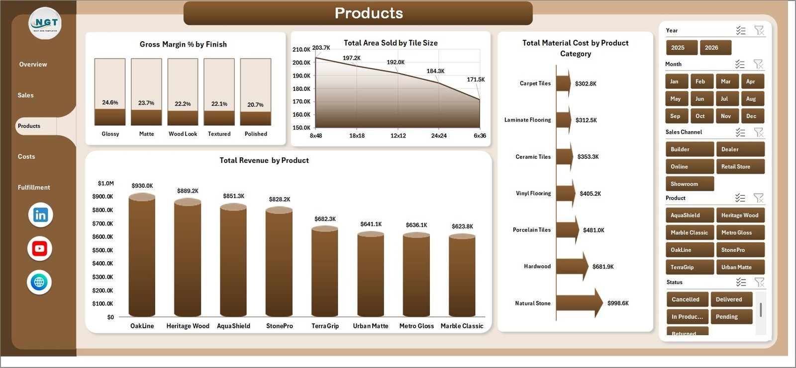 Flooring and Tiles Dashboard in Excel products page