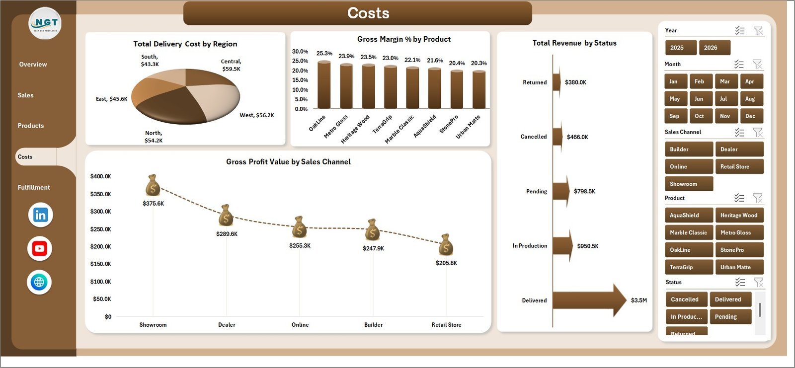 Flooring and Tiles Dashboard in Excel costs page