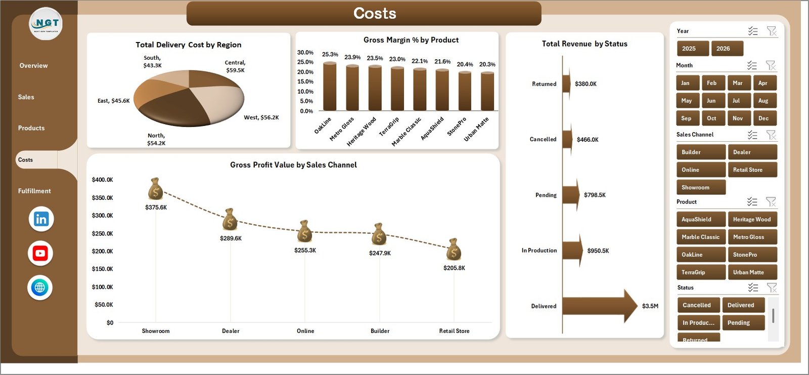 Flooring and Tiles Dashboard in Excel costs page