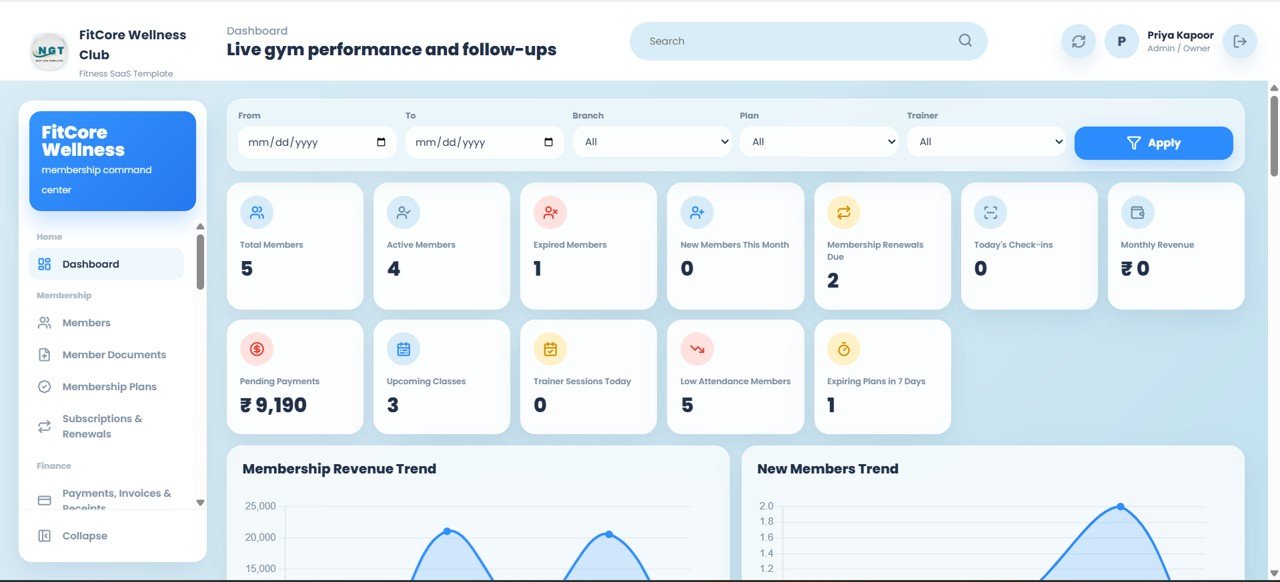 Gym membership management web app dashboard overview with KPIs