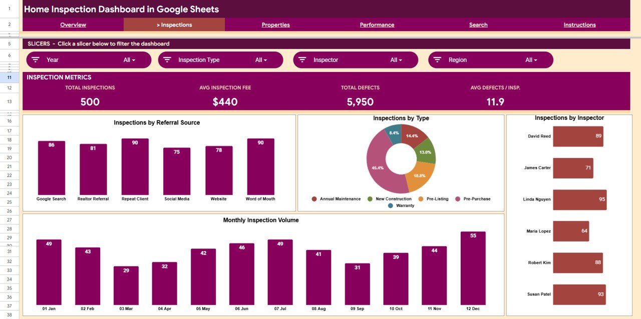 Home Inspection Dashboard in Google Sheets - Inspections Page