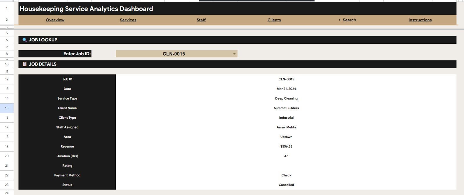Search Sheet tab in Housekeeping Service Analytics Dashboard in Google Sheets