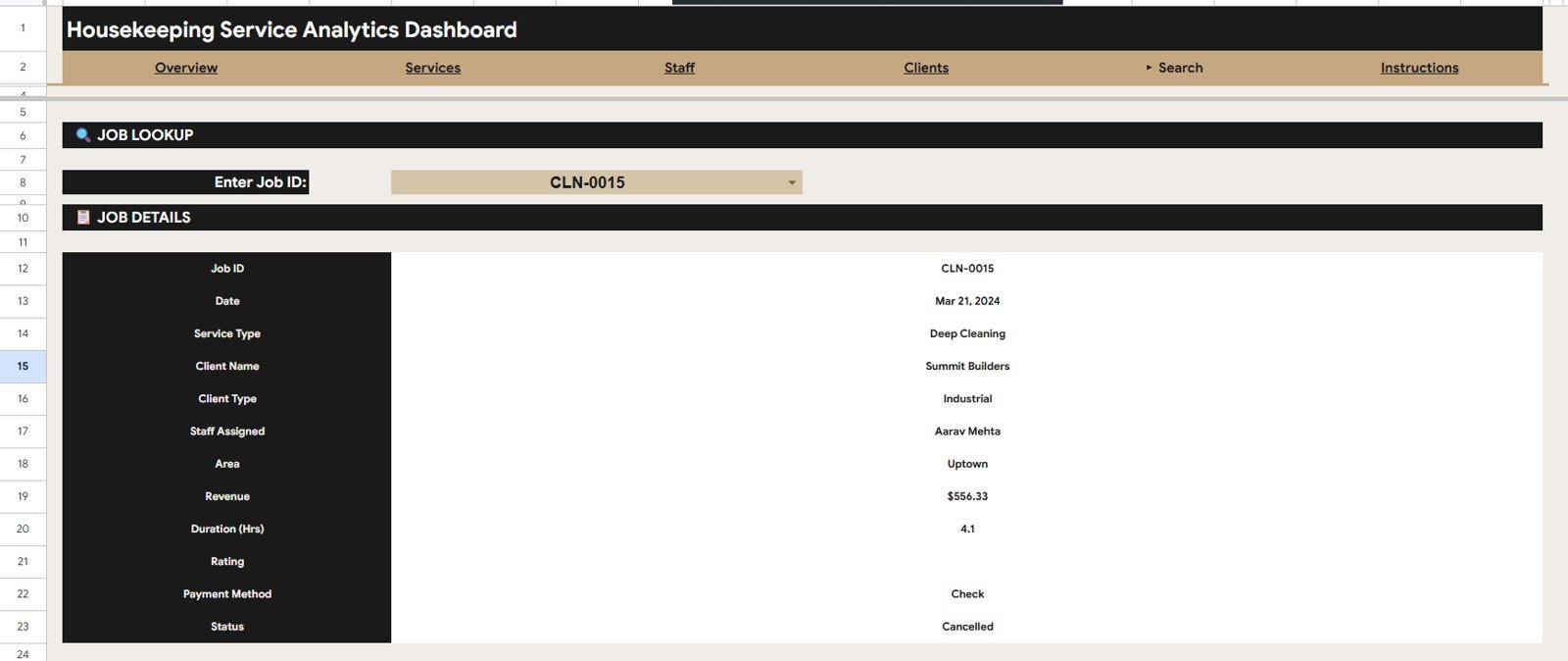 Search Sheet tab in Housekeeping Service Analytics Dashboard in Google Sheets