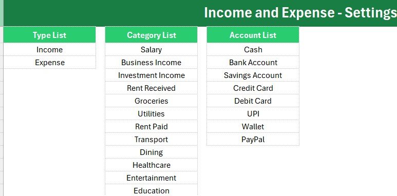 Income and Expense Data Entry System in Excel - Income and Expense Records Table