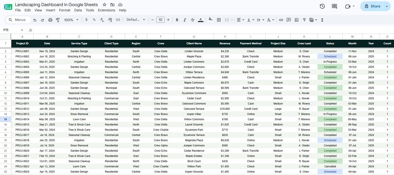 Landscaping Dashboard in Google Sheets - Data Sheet tab