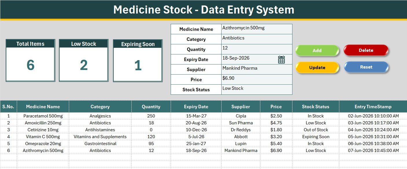 Medicine Stock Data Entry System in Excel