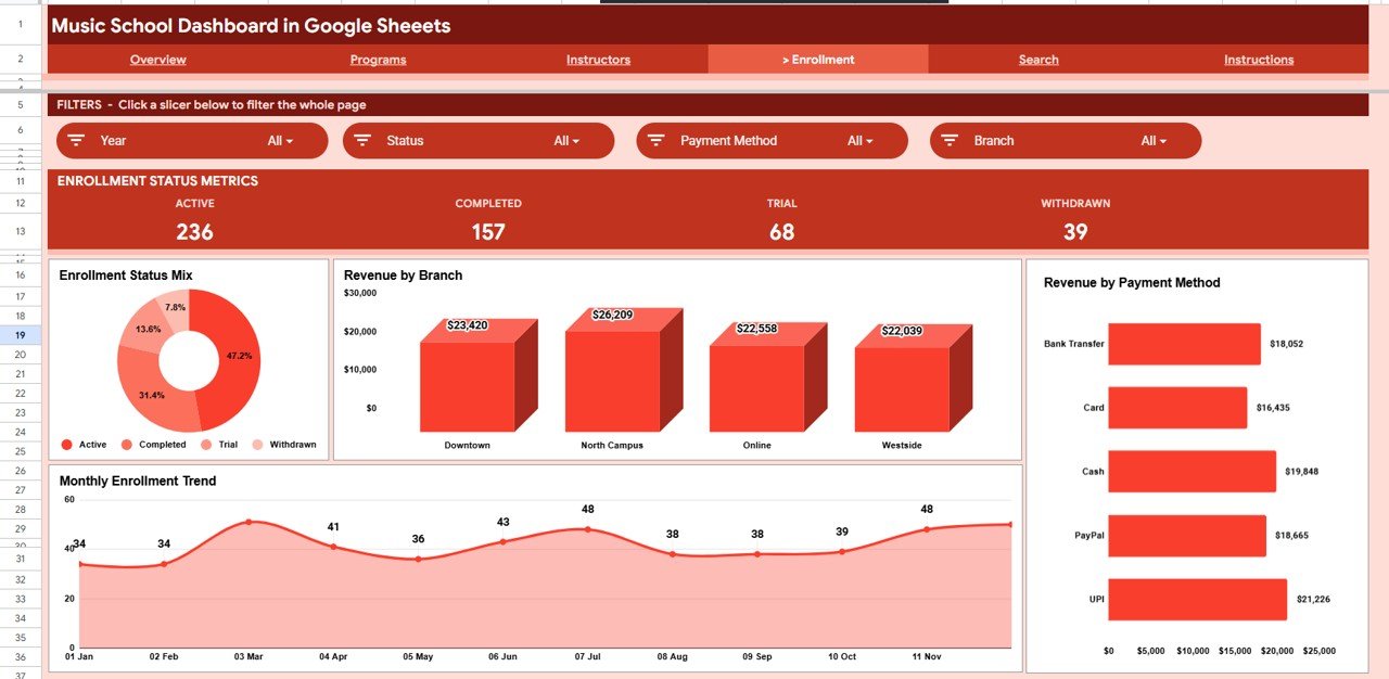 Music School Dashboard in Google Sheets Enrollment page