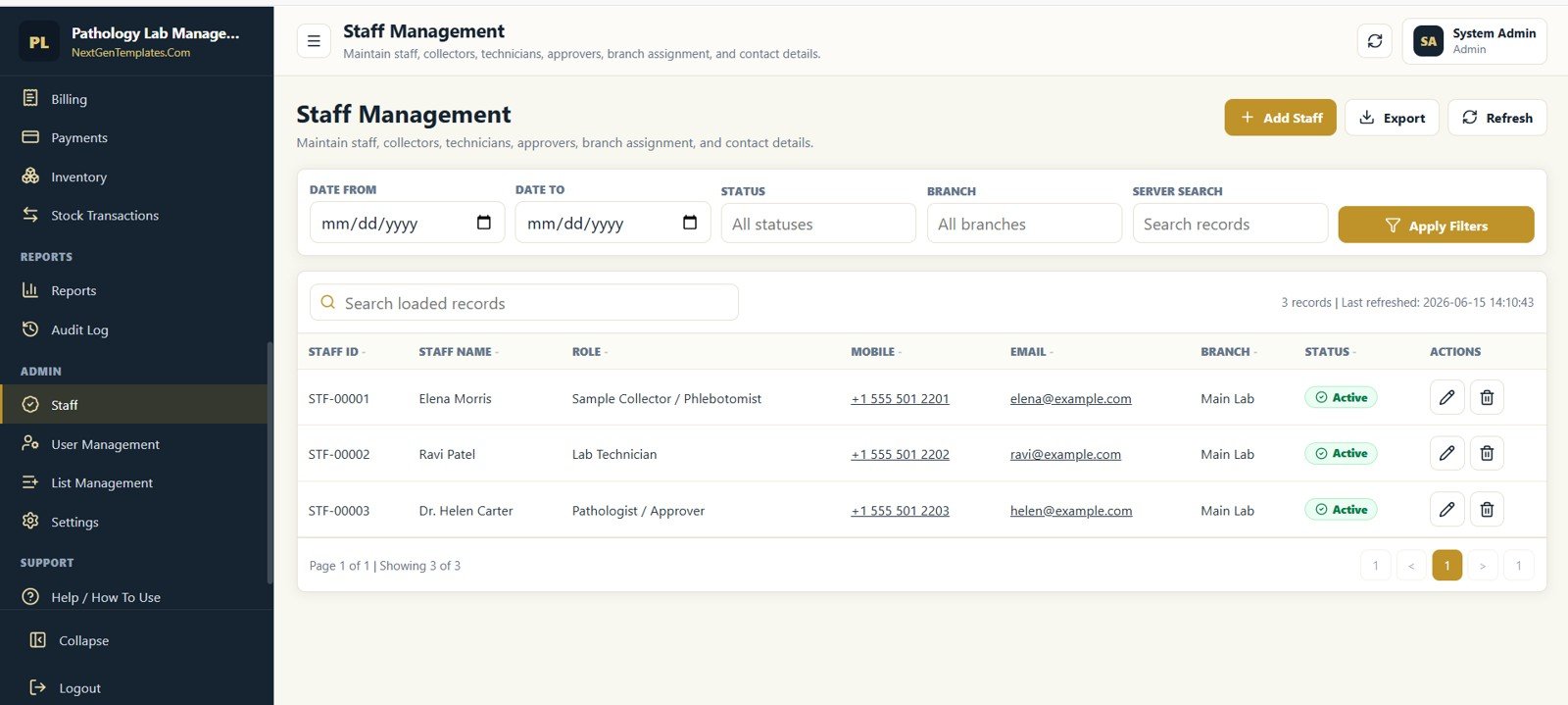 Staff Management screen in Pathology Lab Management System Web App