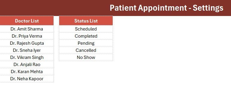 Patient Appointment Data Entry System in Excel entry form with Doctor and Status dropdowns