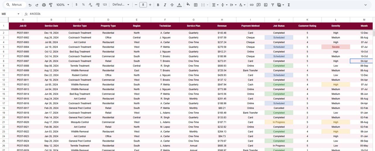 Pest Control Dashboard in Google Sheets Data Sheet tab