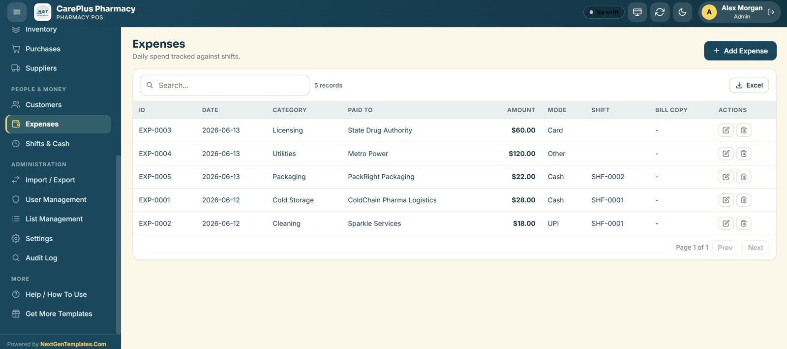 Pharmacy POS Web App shifts and cash register