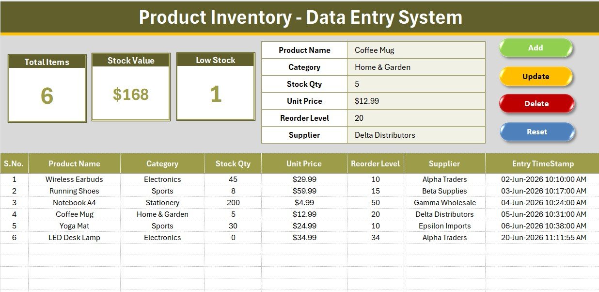Product Inventory Data Entry System in Excel