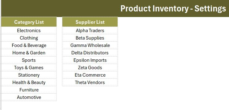 Product Inventory Data Entry System in Excel - KPI Cards