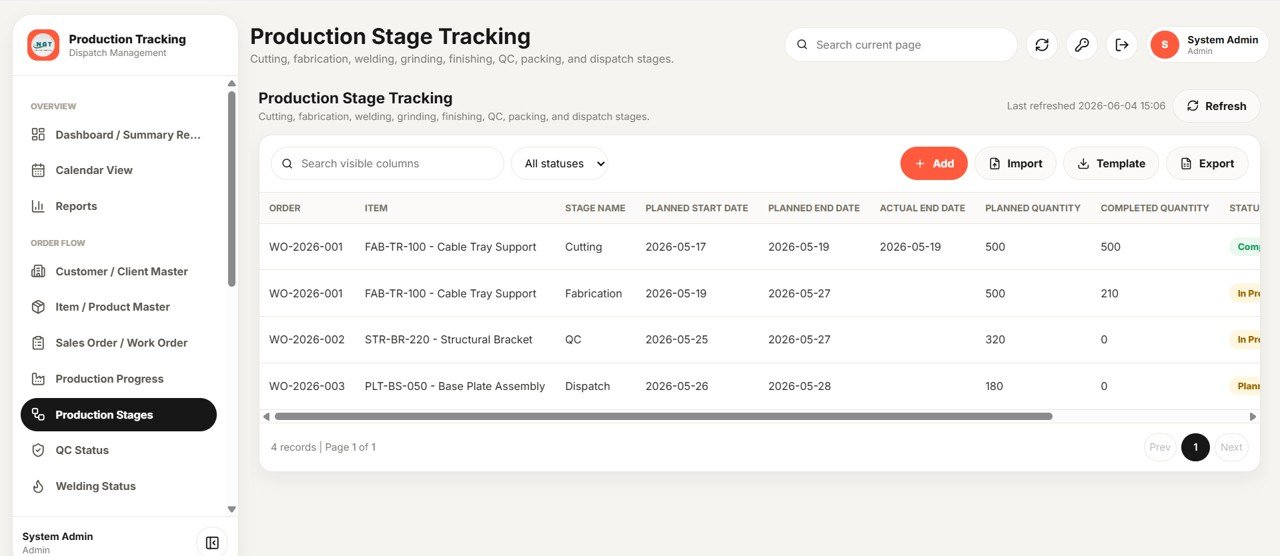 Production Tracking and Dispatch Management System - Production Stage Tracking