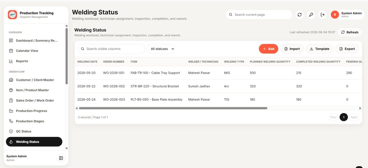 Production Tracking and Dispatch Management System - Welding Status