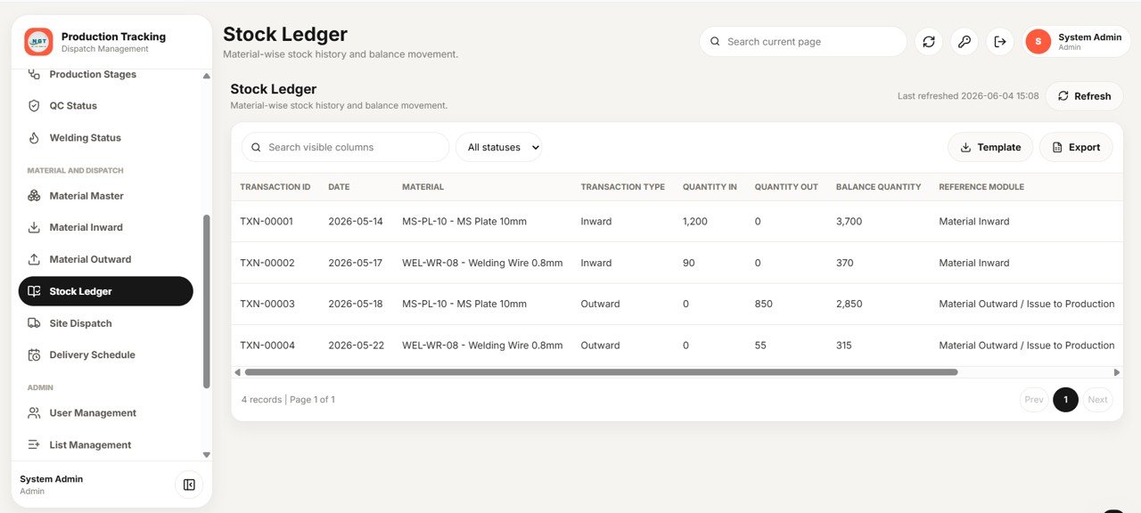 Production Tracking and Dispatch Management System - Stock Ledger