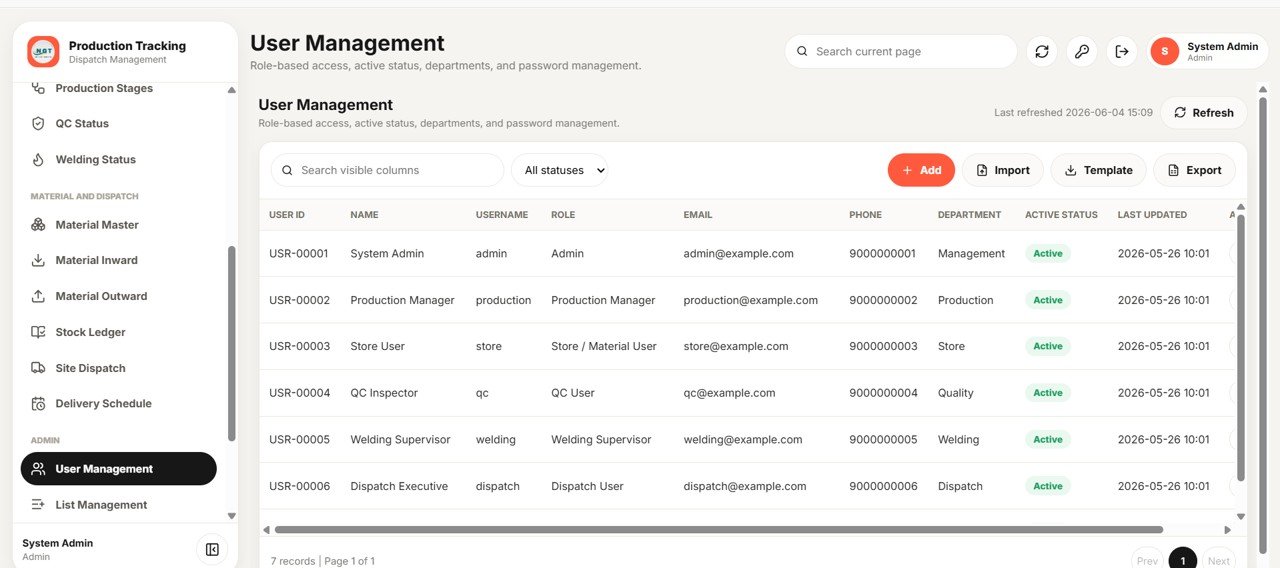 Production Tracking and Dispatch Management System - User Management