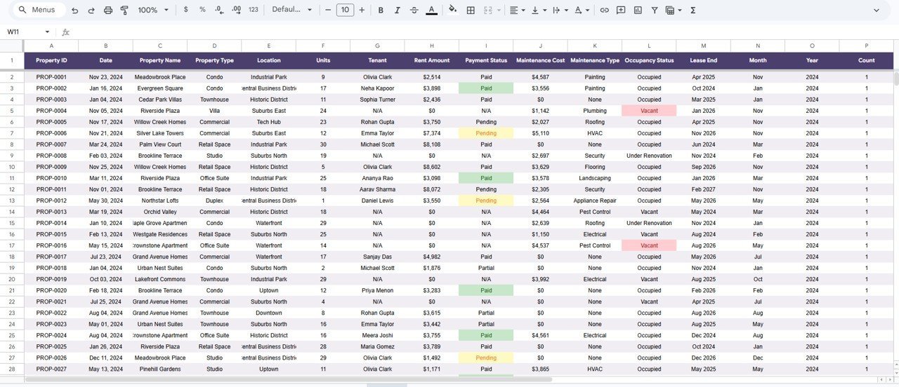 Property Portfolio Dashboard in Google Sheets - Data Sheet