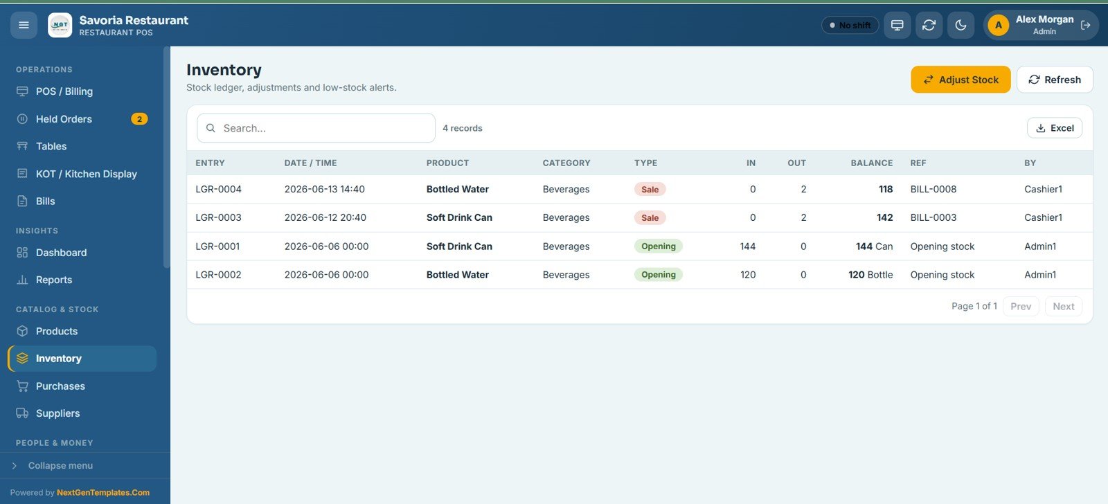 Restaurant POS Web App - Inventory Ledger