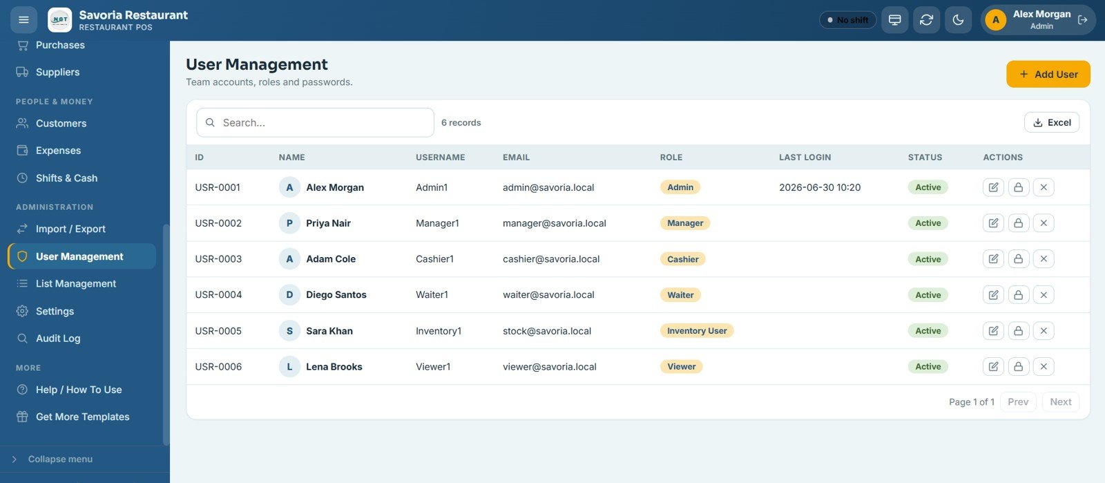 Restaurant POS Web App - User Management