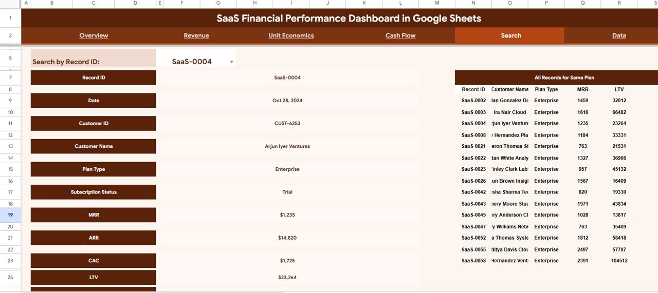 SaaS Financial Performance Dashboard in Google Sheets - Search Tab