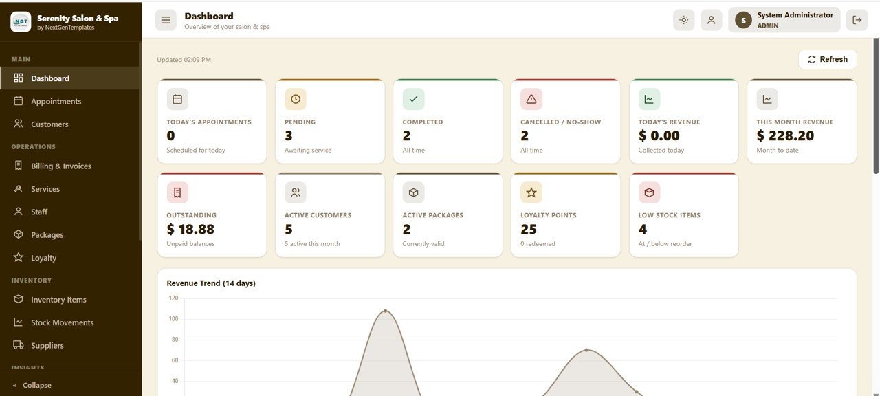 Salon and Spa Management System Web App - Dashboard