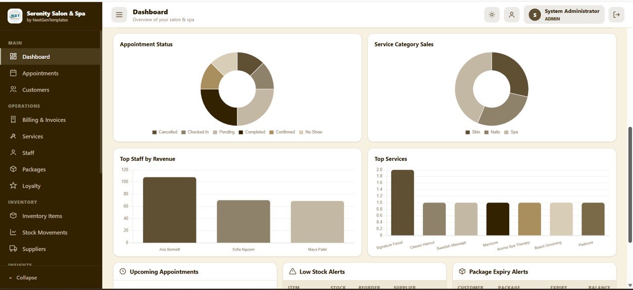 Salon and Spa Management System Web App - Dashboard Analytics