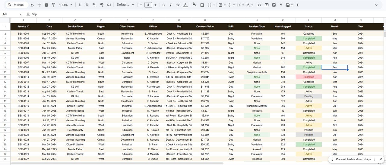 Security Company Dashboard in Google Sheets - Data Sheet tab