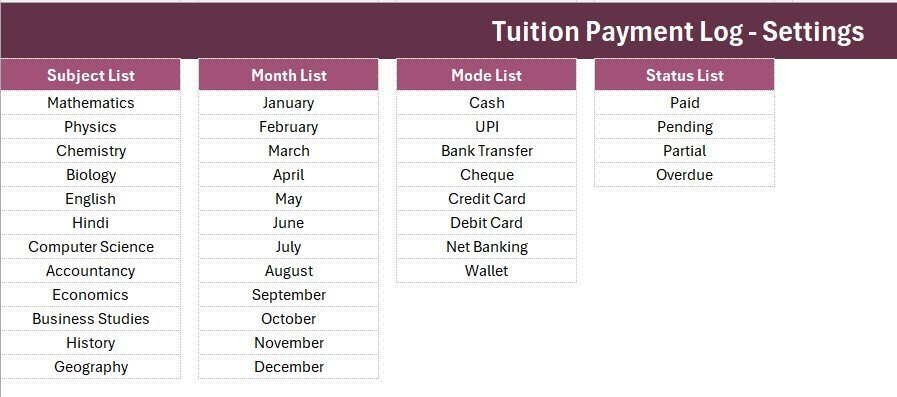 Tuition Payment Log Data Entry System in Excel - Setting sheet dropdown lists and KPI source