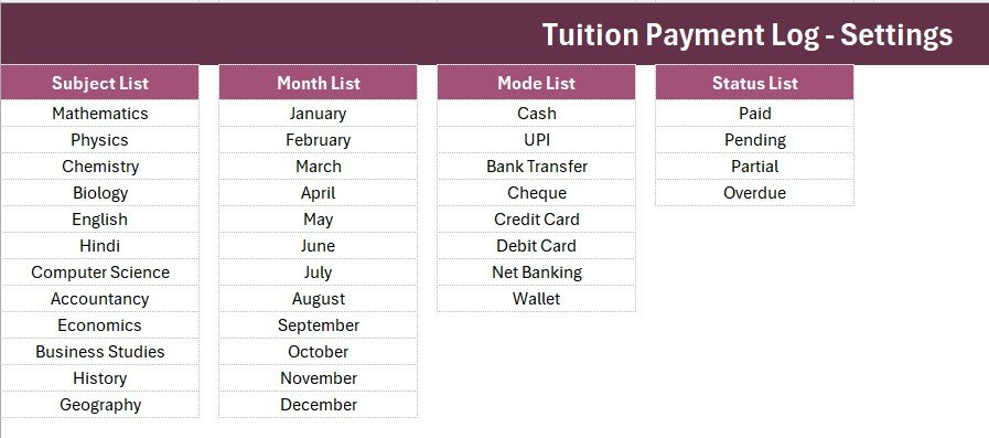 Tuition Payment Log Data Entry System in Excel - Setting sheet dropdown lists and KPI source
