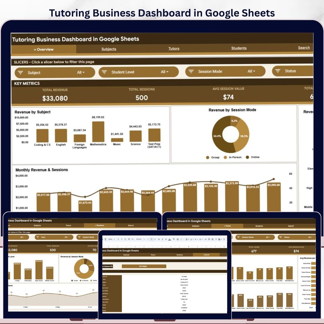 Tutoring Business Dashboard in Google Sheets