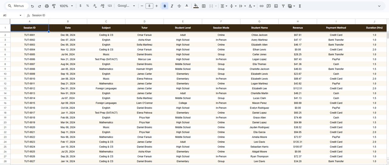 Tutoring Business Dashboard in Google Sheets - Data Sheet tab