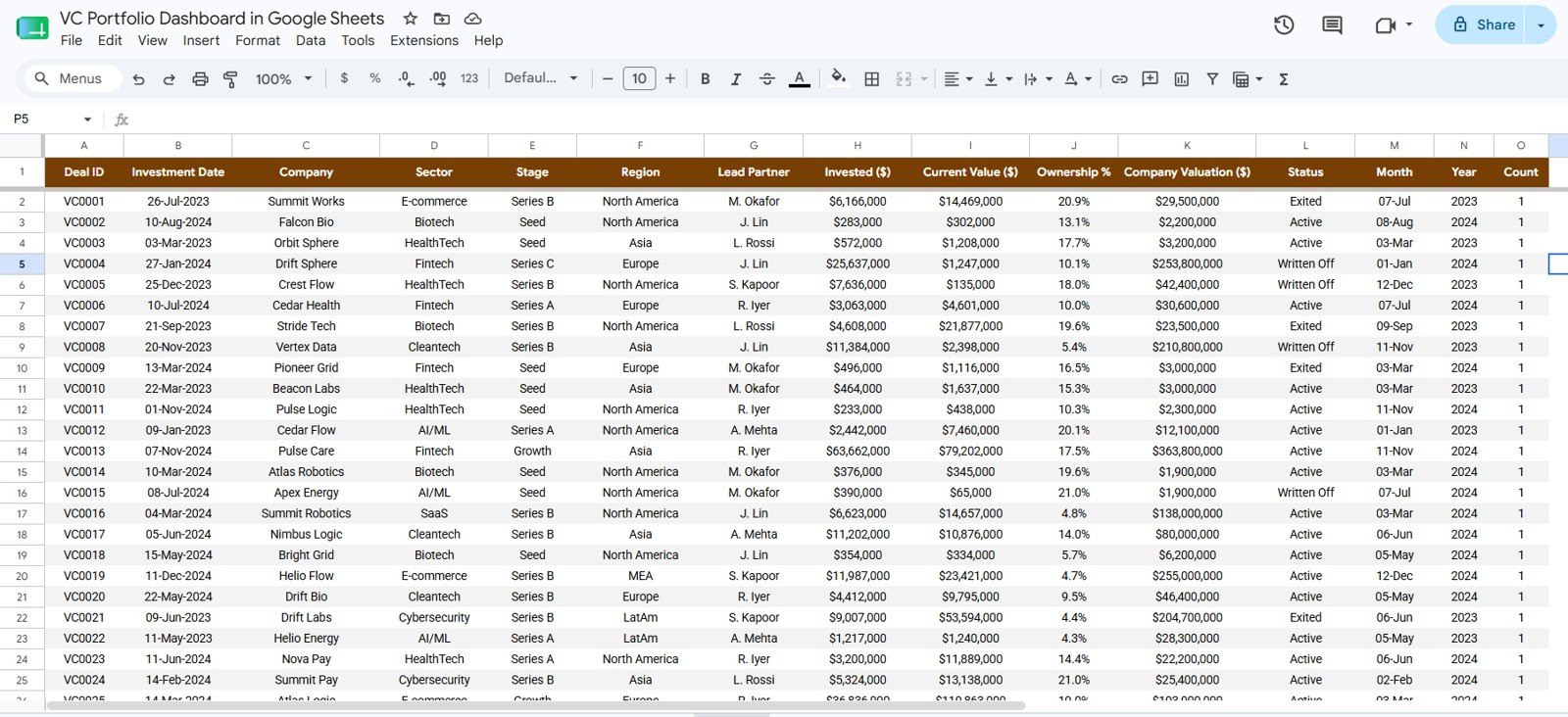 VC Portfolio Dashboard in Google Sheets - Data Sheet tab